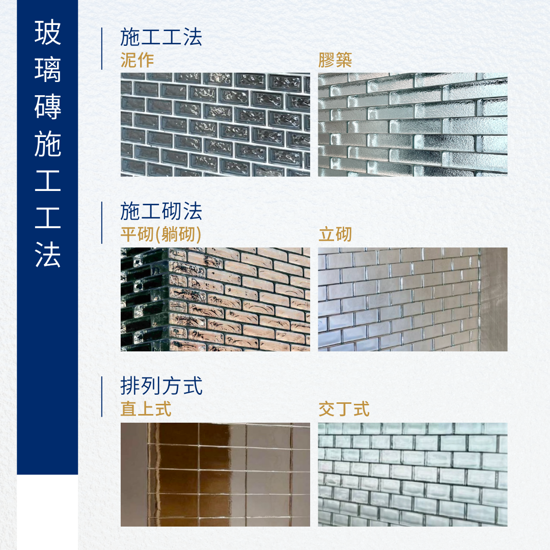 玻璃磚工法